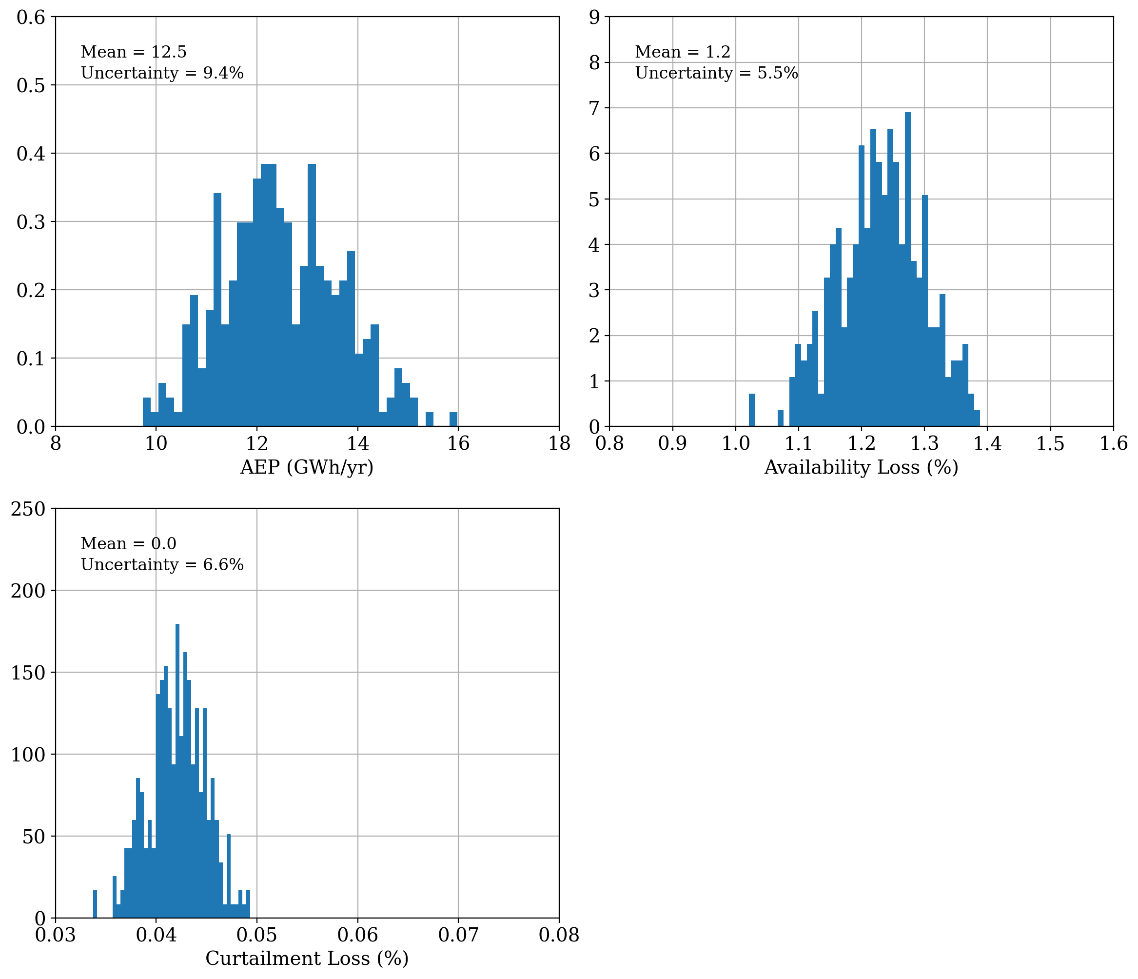 ../_images/2c70e05f7410744a2196538f56ef5e65a7d3b6114f98d8edfcec24c7609140c3.png