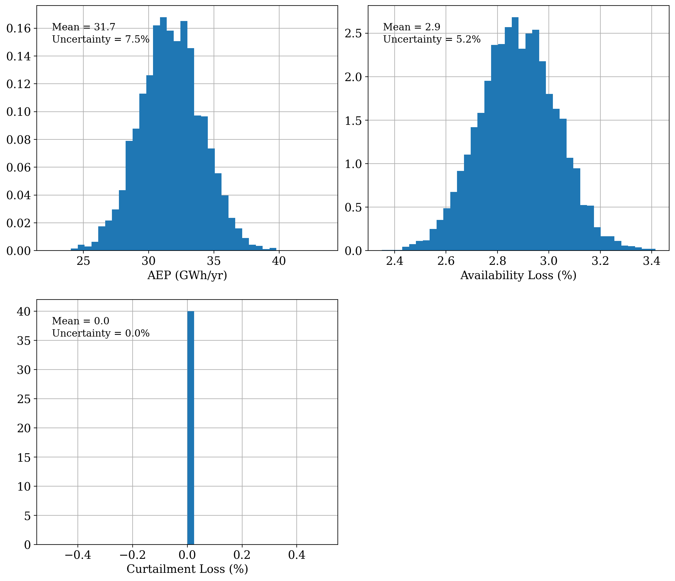 ../_images/5e3e28f0a4a1871908191514fbce52e98c83c8a15075a612bc5620f9c7ecbc46.png