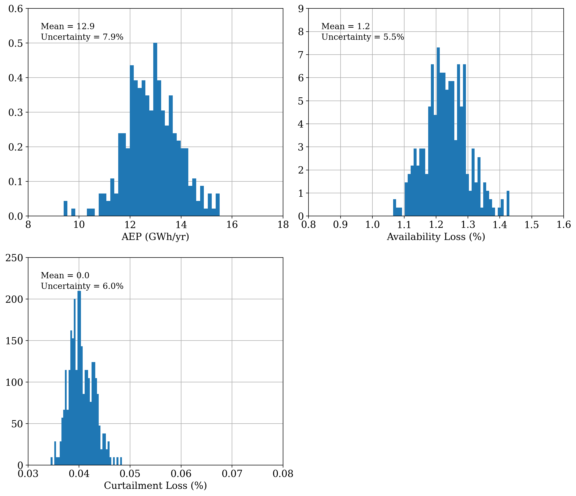../_images/c9791d8c750ad3831054a72f42985d47b771781601581db2054fdaa3de6fc9ec.png