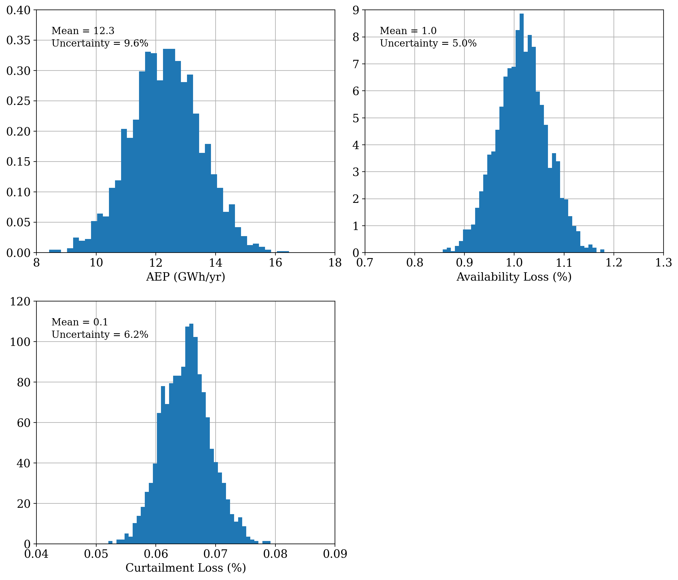 ../_images/e1511a13270fccb40284178a2a12aab8b530ecf3e76da257ee8ab1edf5e08dac.png