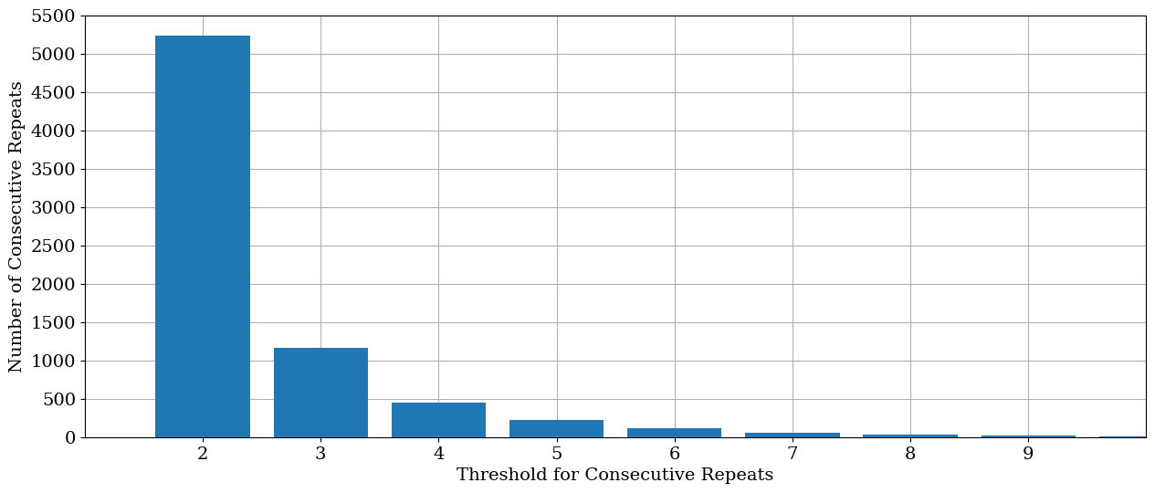 ../_images/0204bc48a6cf592f79263a6dd87f333b13da057e66f1ab5a62cb538294b1c6d2.png