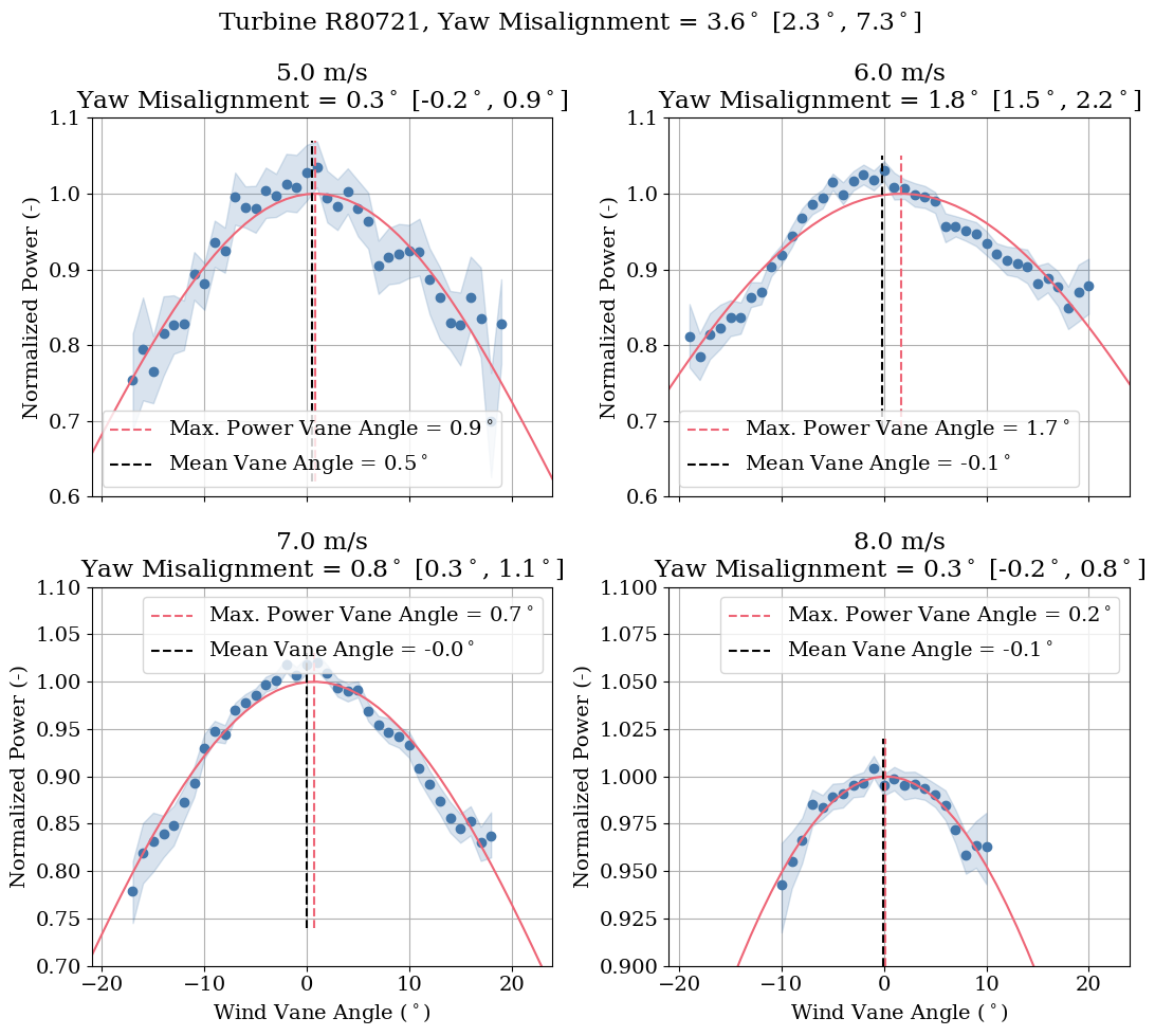 ../_images/601bc06318692f7b369efcca9fd674da5cbe31c3e0d5ac449b143114a3f403c2.png