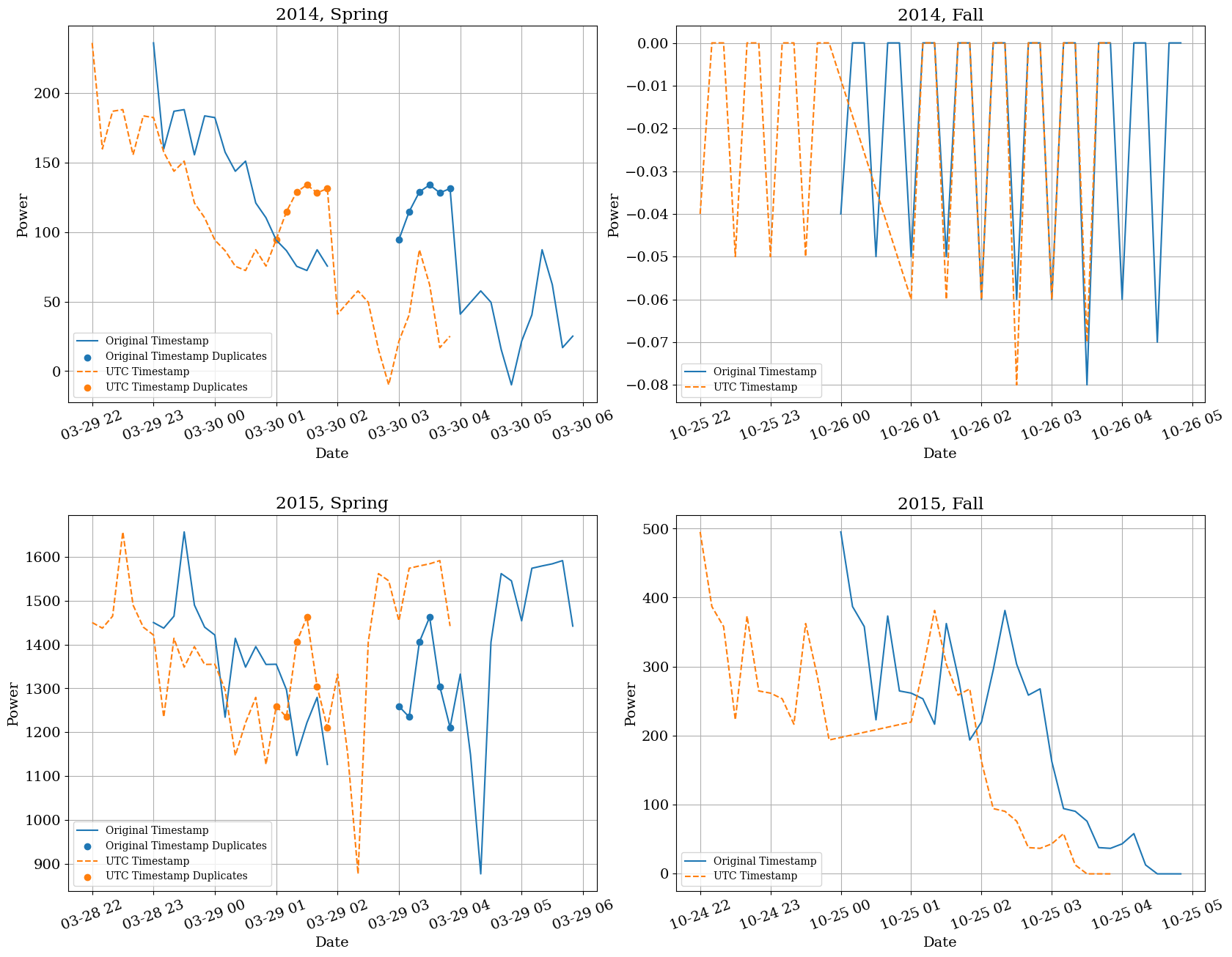 ../_images/8d1029523214c1e2fa87a7524c1b241d09dba1a3a1e227cd19643ba7b1d2bcca.png