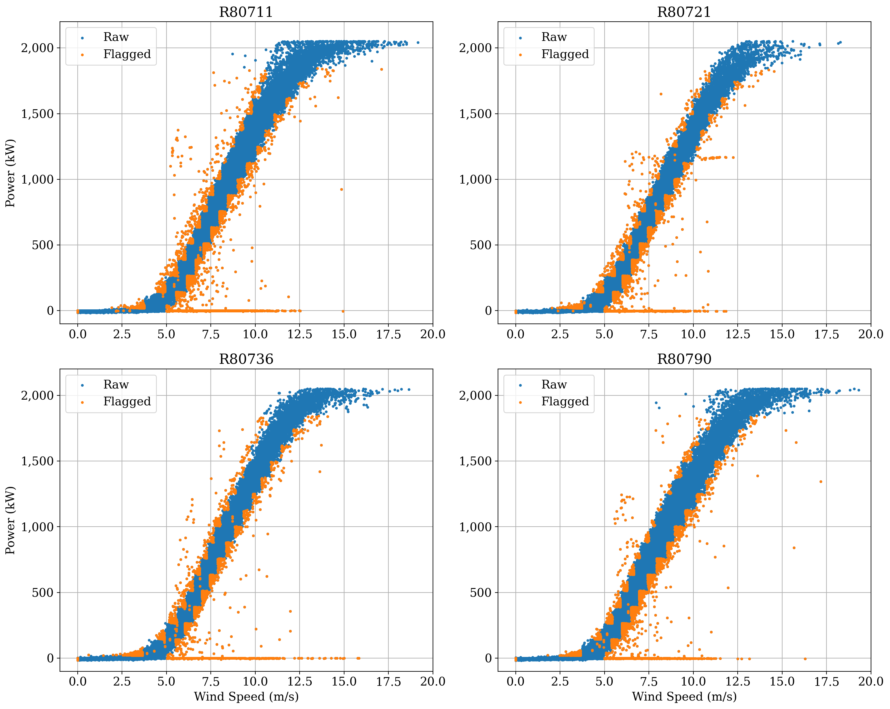 ../_images/c7ac6d41bac5aeb52e6bcc18ec68f939a45f8a1ac204ea660641c5b497464df8.png