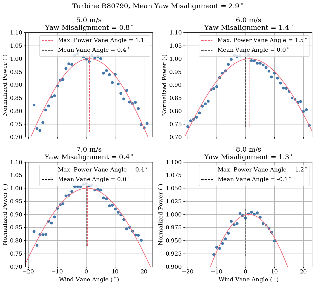 ../_images/cc9e8c7dc8f1ff1155f0497a7a98bcd33281323b775b3bdd36d62124a37f0f05.png