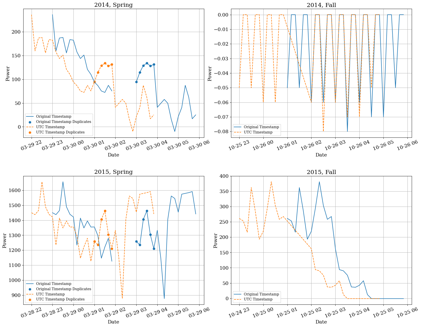 ../_images/ecbce1bdb145b4cea54f87b5ddfae59ec754983263dcd5e65adc09db0a70aec7.png