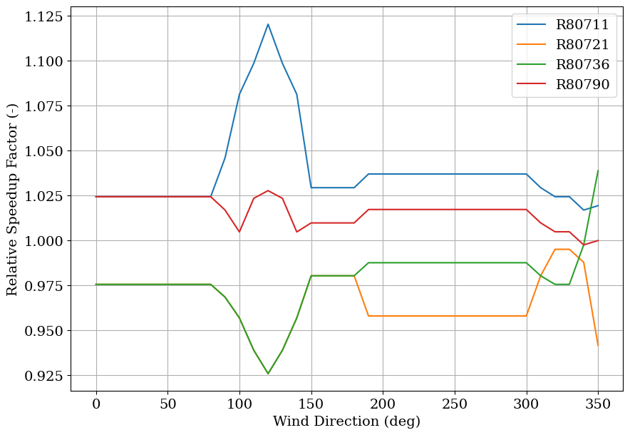 ../_images/fc2bf087a560d6b09681e7f61851f2e1a7477c94fa64ebc308506cfbbfd098aa.png