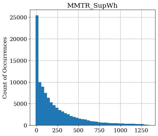 ../_images/15c764feaf72b0509df32c23b66149ddffd4058e0740f63f3ab93c5ba2657536.png