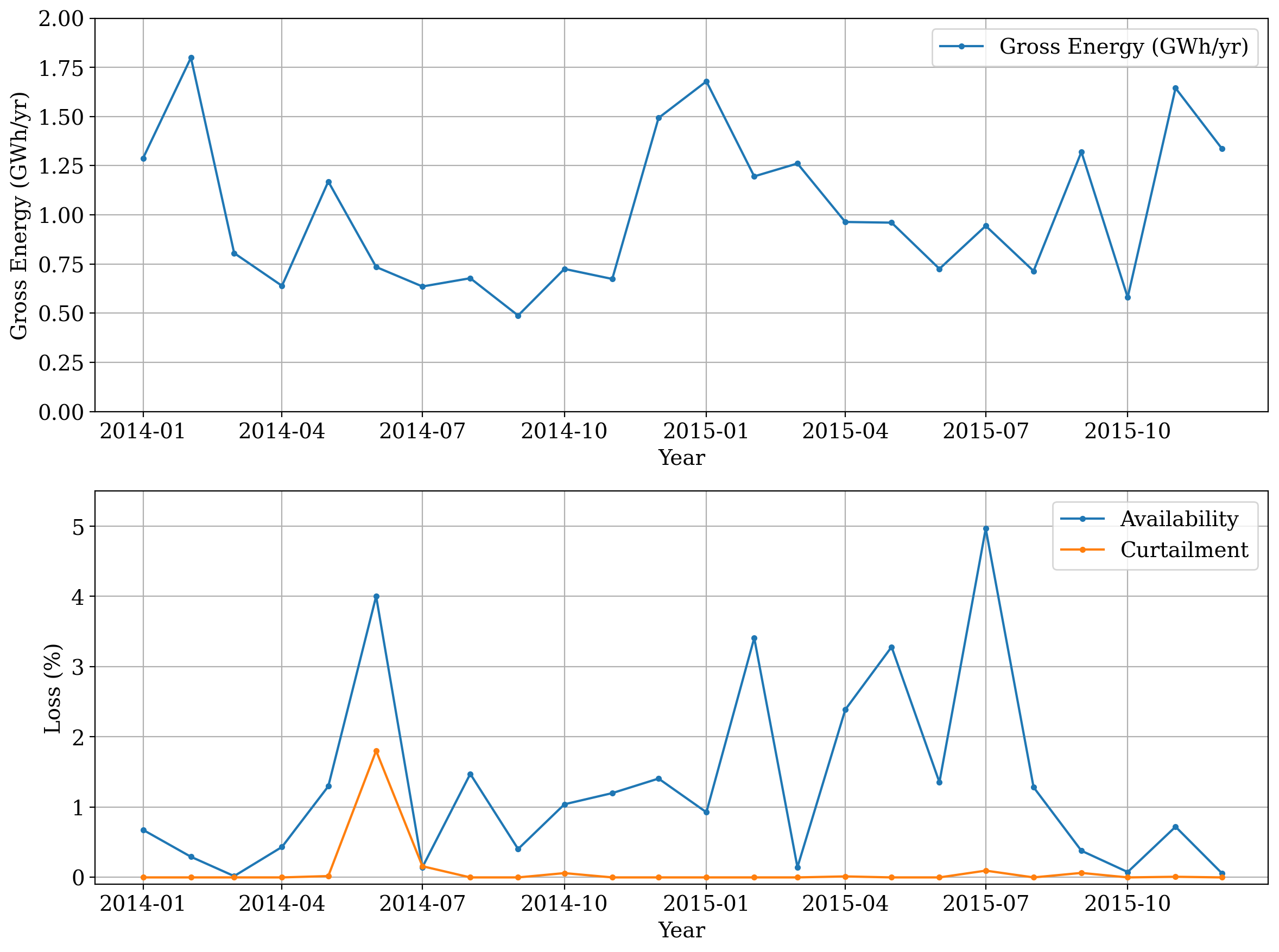 ../_images/2be8d823715910e2472fb35032da925c69eb79966d28767367bae5eecba966dc.png