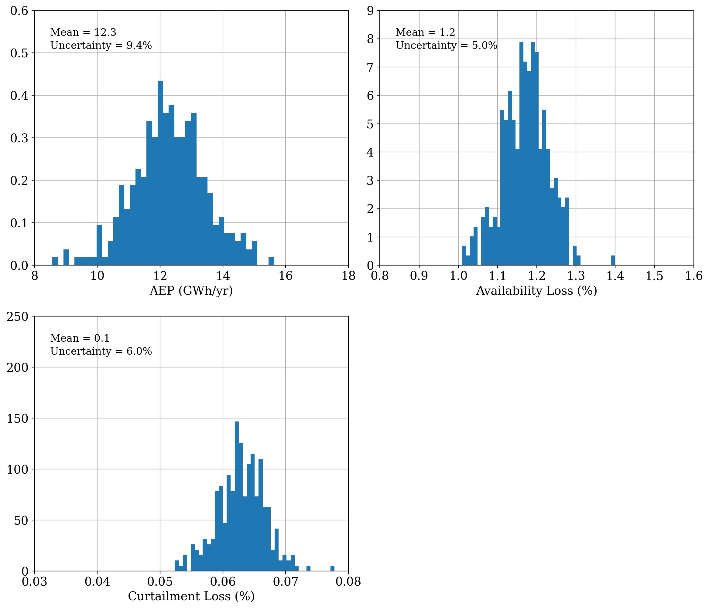../_images/3ec9846c9349892b3218c0996eeba017e07373aadc1116ba945fe606095db066.png