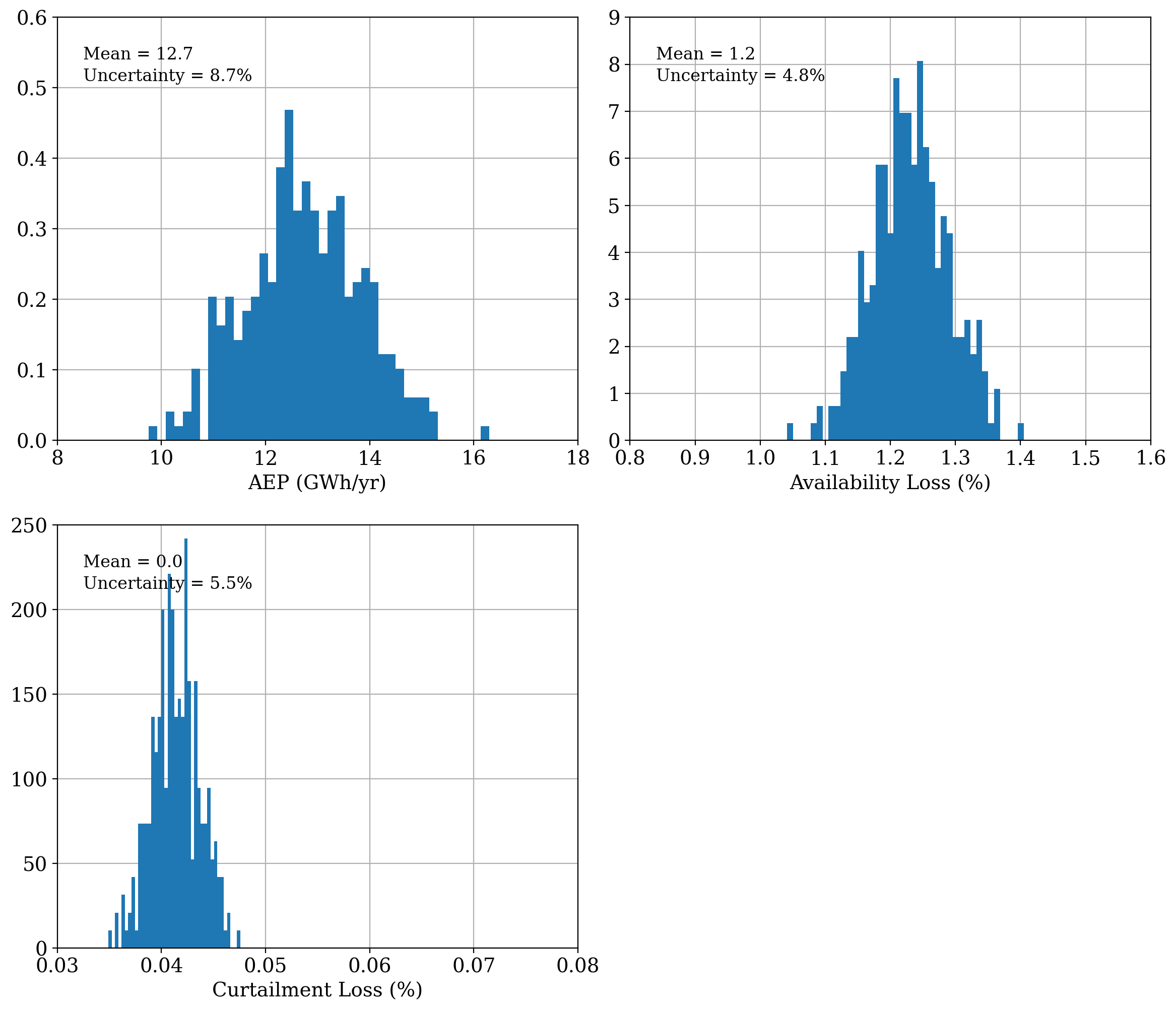 ../_images/c6adf2e77c492d5516da9de2cecd0e4d18474c8f33f705750f360cea2acf989d.png